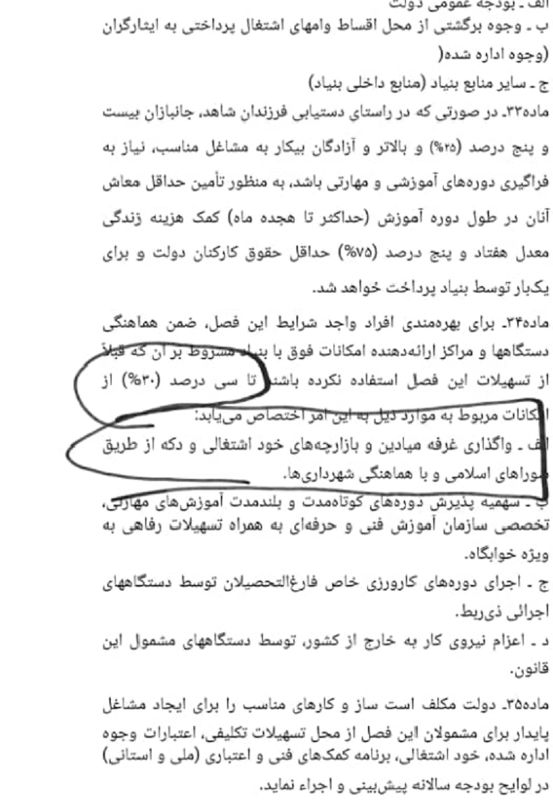 واگذاری غرفه‌های میدان میوه و تره بار