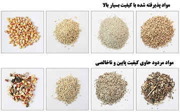 سیستم سورتینگ و تفکیک صنایع غذایی