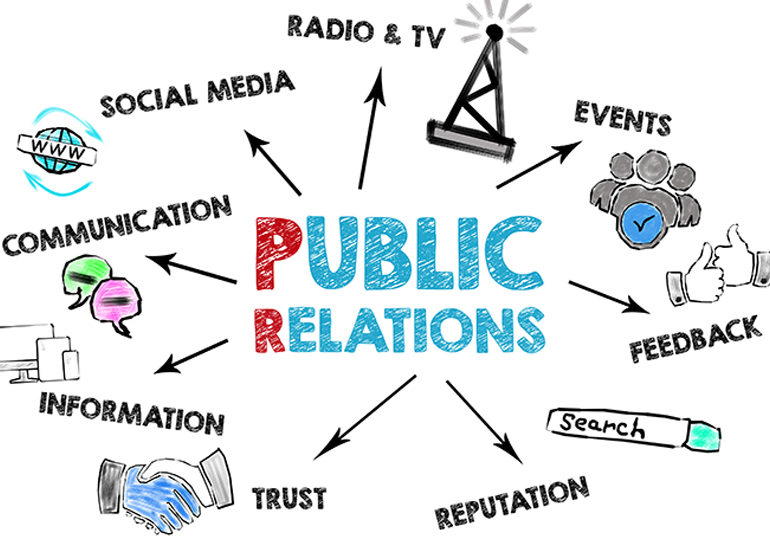 Public Relations