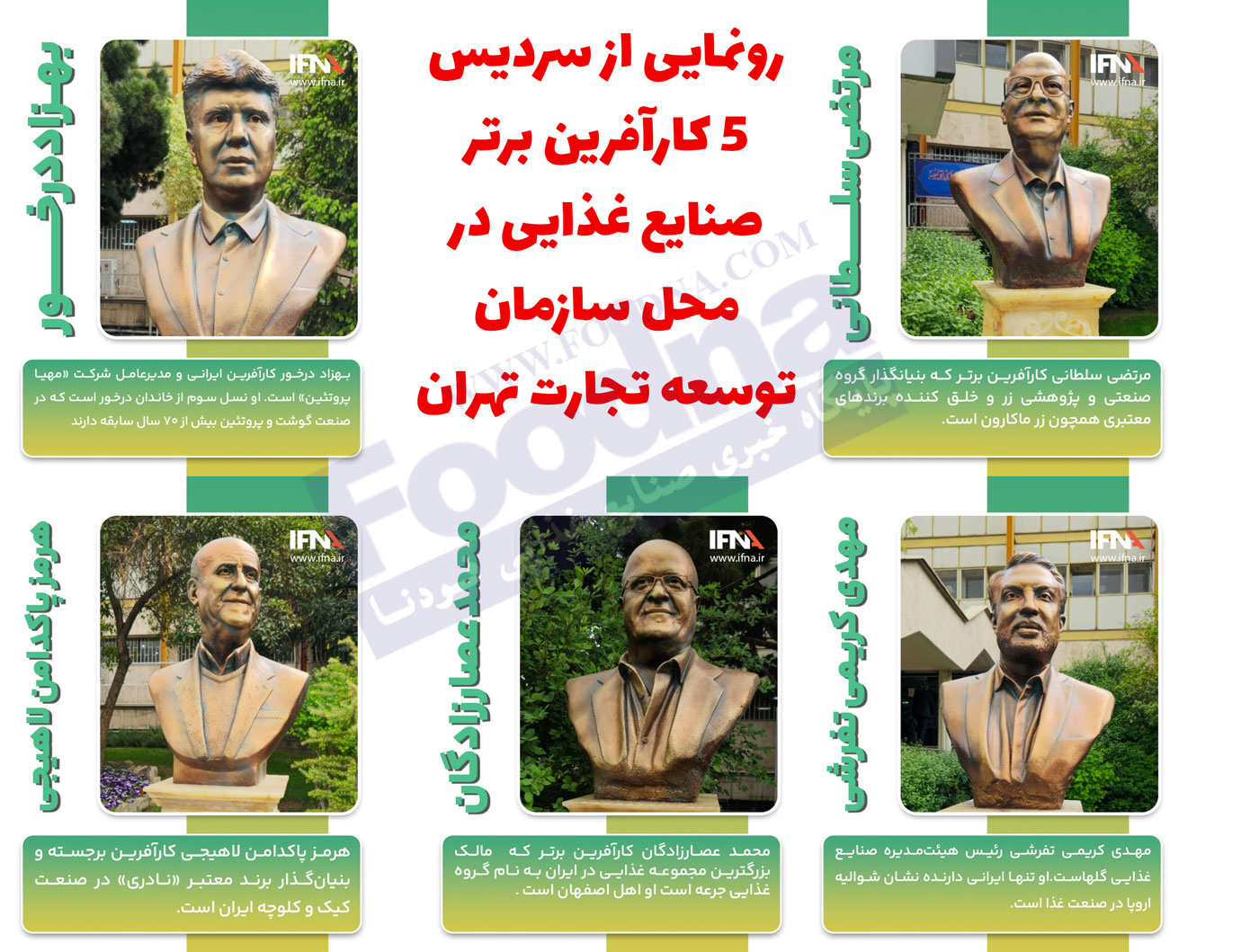 سردیس ۵ کارآفرین برتر صنایع غذایی