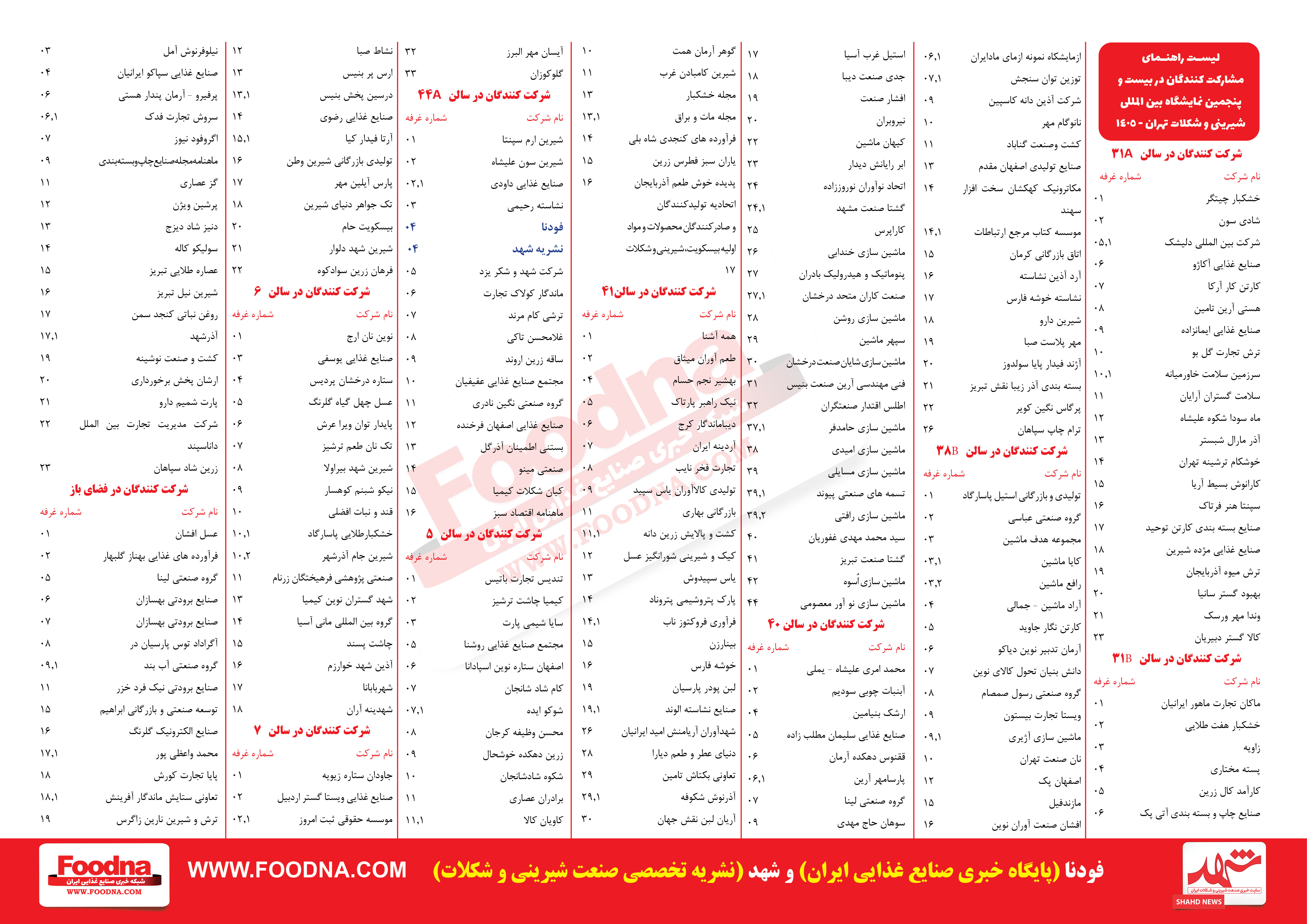 لیست مشارکت کنندگان در بیست و پنجمین نمایشگاه بین المللی شیرینی و شکلات 1405